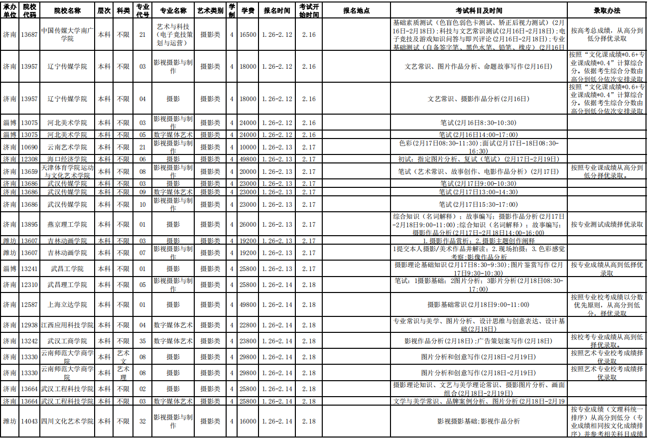QQ截圖攝影類(lèi)3.png