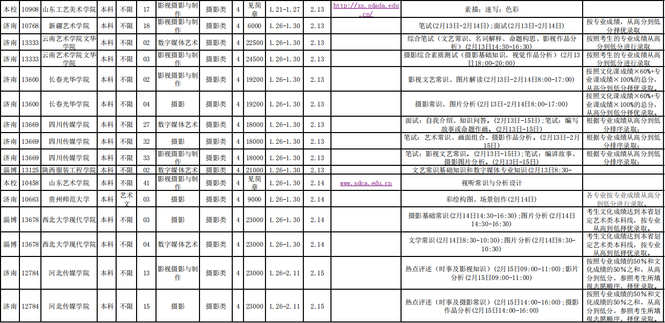 QQ截圖攝影類(lèi)1.png